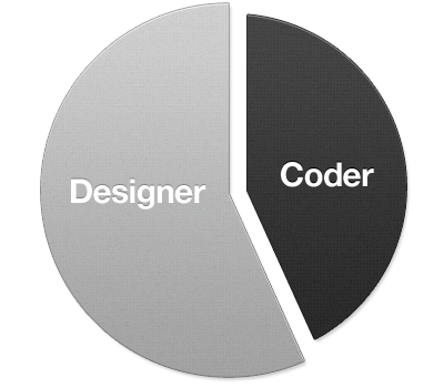Anthony White - Part Designer | Part Coder
